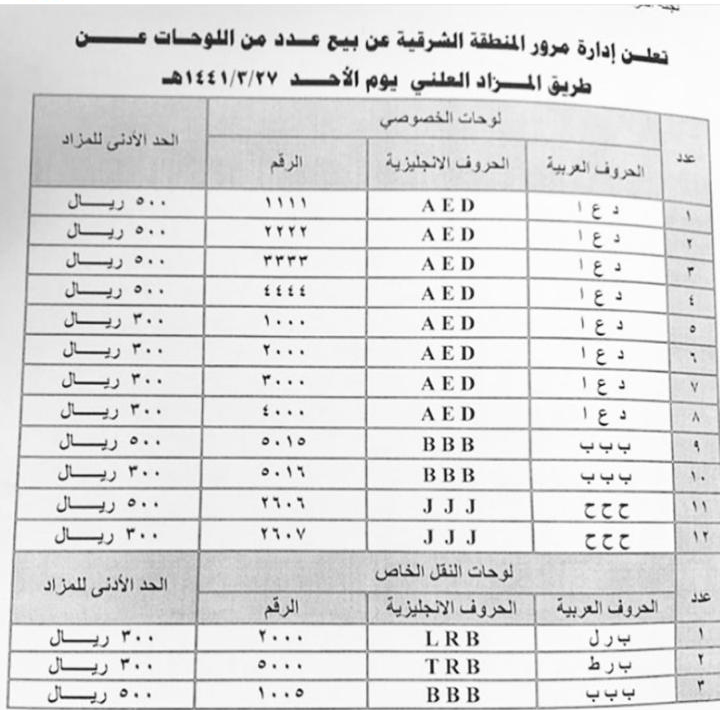 71e5edf26e03a5bb9ca3fbf3ebefd3a71 تميزكم